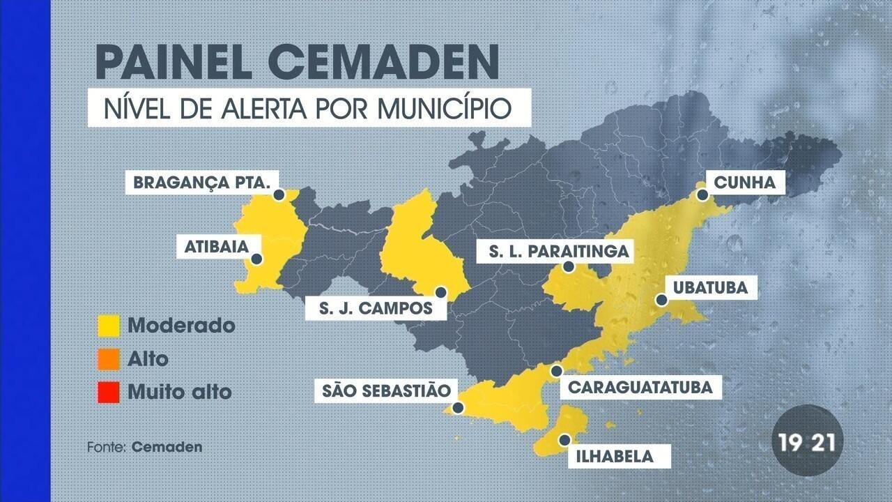 Nove cidades do Vale do Paraíba estão em alerta para deslizamentos e alagamentos, segundo Cemaden