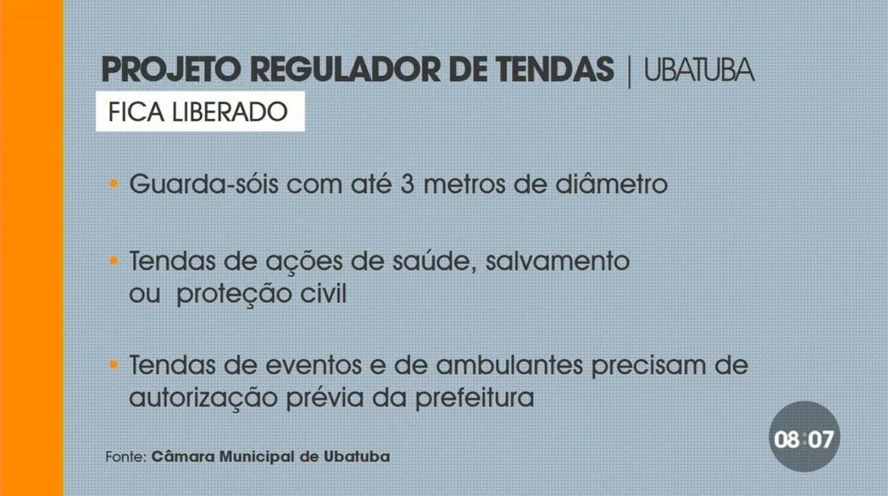 Saiba quais sãos as regras para uso de tendas, guarda-sóis e barracas nas praias do Litoral Norte de SP